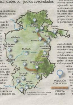 Itinerario aljamas sefardíes